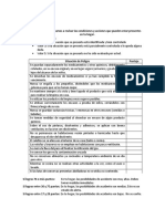 Evaluación Frente a Intoxicación