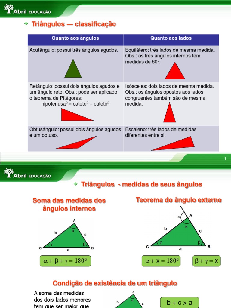 Classificação e Propriedades de Triângulos | PDF | Triângulo ...