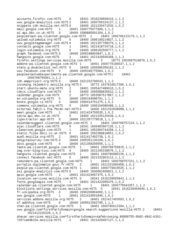 HSTS Data for Tech Analysts | PDF | Technology & Engineering