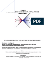 Documento, Examen Final Informatica