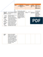 Modelo de Pae 7-11