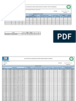 Matriz de Protocolos CSC - Concreto Armado en Muro de Contencion - C