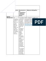 Construcción Grupal Del Concepto de Familia