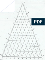 Diagrama Triangular