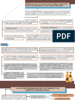 Derecho de Autodeterminación de Los Pueblos en Colombia