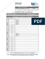 FGPR - 080 - 04 - Diccionario EDT Simplificado