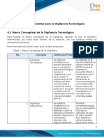 Anexo 4. Herramientas para La Vigilancia Tecnológica