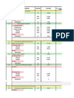 DDM Perhitungan Produksi Alat Dan Tenaga Kerja