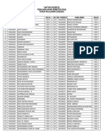 Nominasi Siswa Pas 2020-2021 Pasword