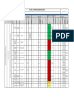 Matriz de Riesgos Mecanico Automotriz