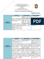 Matriz Comparativa de Los Enfoques Paradigmáticos