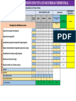 Formato de Supervision Efectiva en Seguridad