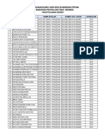 Rekapitulasi Penerima Ijazah 2021 SMPN 1 Prajekan