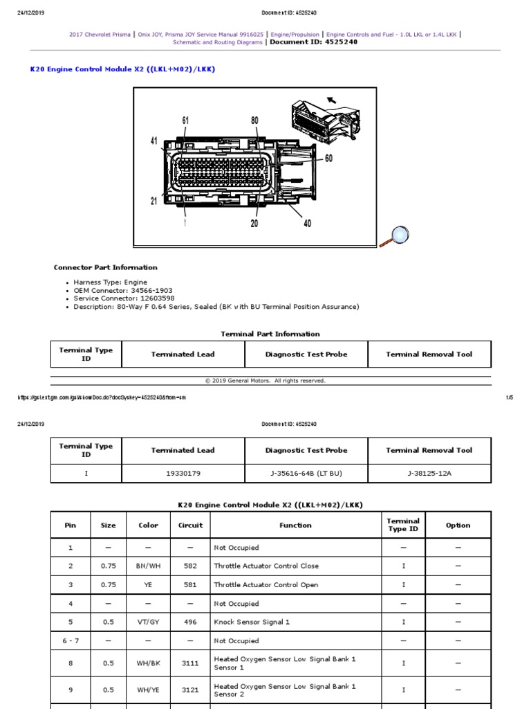 Document ID 4525240 K20 Engine Control Module X2 ( (LKL+M02) /LKK) PDF Throttle Engine
