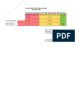 Jadwal Dokter PKM Bagu