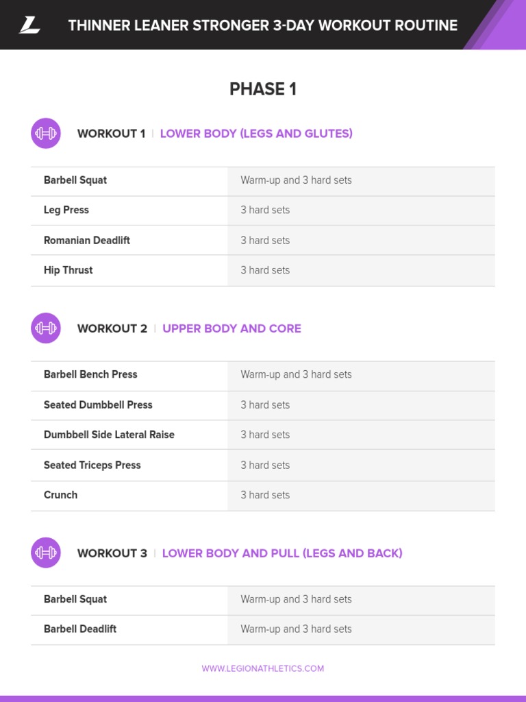 Thinner Leaner Stronger: 3-Day Plan | PDF | Hobbies | Strength Training