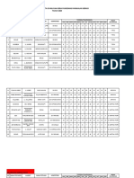 Jadwal Posyandu