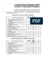 IV - PERIODO - CONVOCATORIA