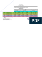 Jadwal Pas Ganjil 2021