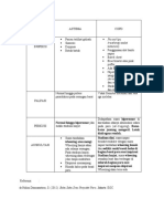 3-Pemfis Asma Dan COPD