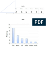 Color Survey Data and Graph-WPS Office