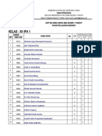 Nilai Pas Geografi 2021