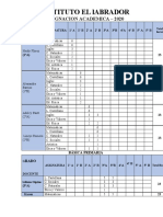 Asignacion Academica 2021 Final