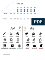 Consonants - Phụ Âm: Voiceless: /p/ /t/ /k/ /f/ /θ/ /s/ /ʃ/ /tʃ/