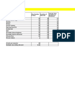 2021 S2 ISYS2056 BR Data (Version 1)