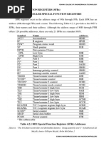 4.2 Special Function Registers (SFRS) 8051 Microcontroller Special Function Registers