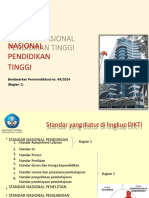 Standar Nasional Perguruan Tinggi