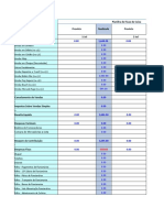 Métricas Essenciais para Planejamento e Gestão - PRODIGITAL - Jul18