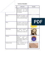 Factores Formales