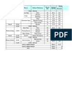 Waktu Menu Bahan Makanan Protein (G) Hewani Berat (G) Energi (Kcal)