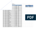 Data Mahasiswa PADP A - 2021 Reguler