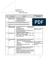 LK-6-AHMAD IKA MUSTAFA (Reviu RPP Unit Relasi)