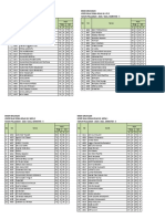 Penjas Semester 5