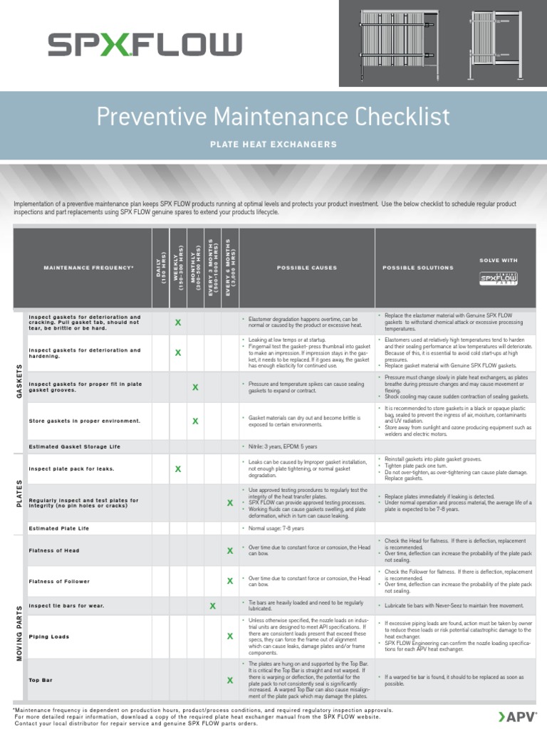 APV Heat Exchangers Plate Maintenance Checklist 1237 FLR US PDF