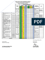 PEMBAGIAN PEMBIMBING I 2021 - OKE