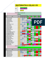 Mtk-Viii Gasal Rekap Nilai 2021/2022