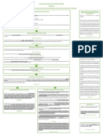 Diagrama de Flujo Juzgado Civico