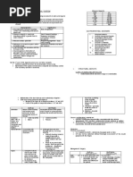 Gastrointestinal System