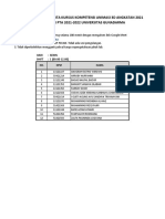 Jadwal Kursus Angkatan 2021 PTA 2021-2022