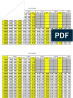 Daftar Angsuran Kelompok