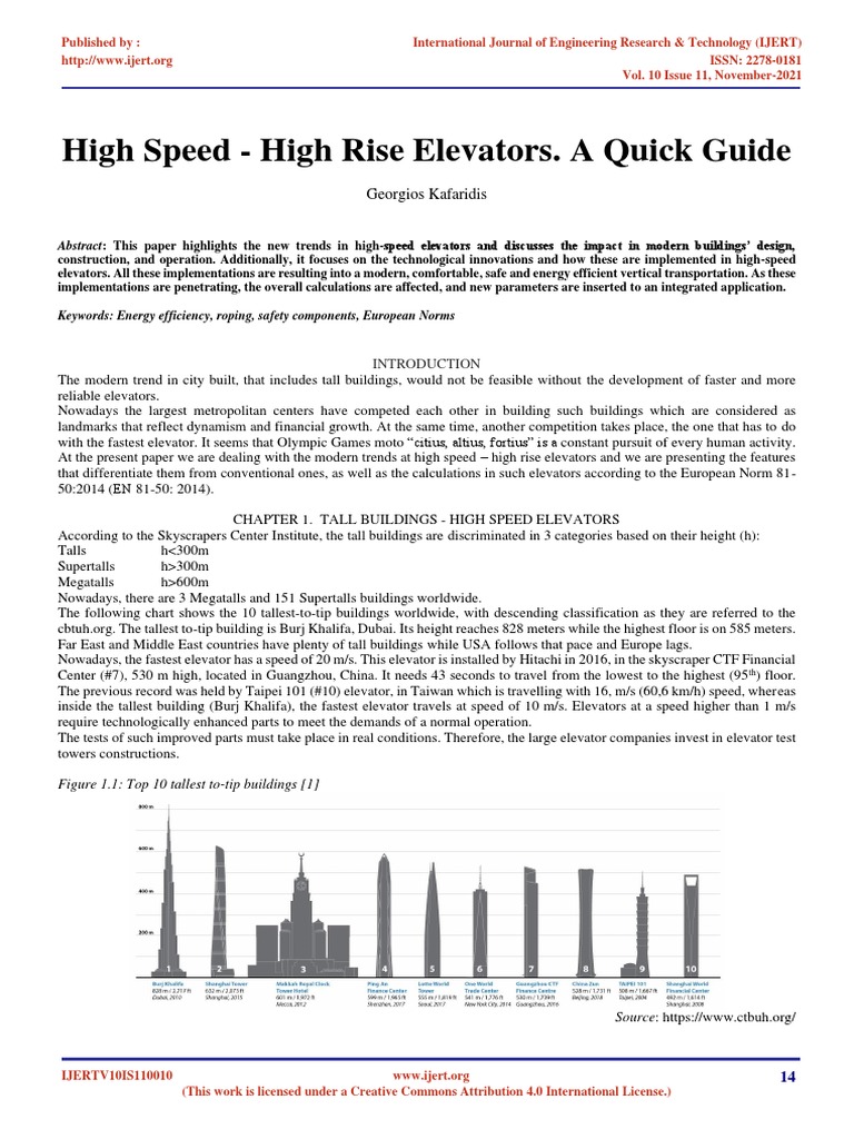 Picture of High Speed High Rise Elevators A Quick Guide IJERTV10IS110010 | PDF ...