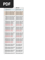 ESX Support Info