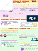 Lenguaje Infografía