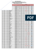 Data Kelulusan Mahasantri Angkatan 8