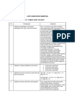 (Template) LKPD SUBSTANSI GENETIKA