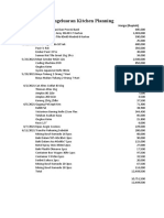 Pengeluaran Kitchen Planning